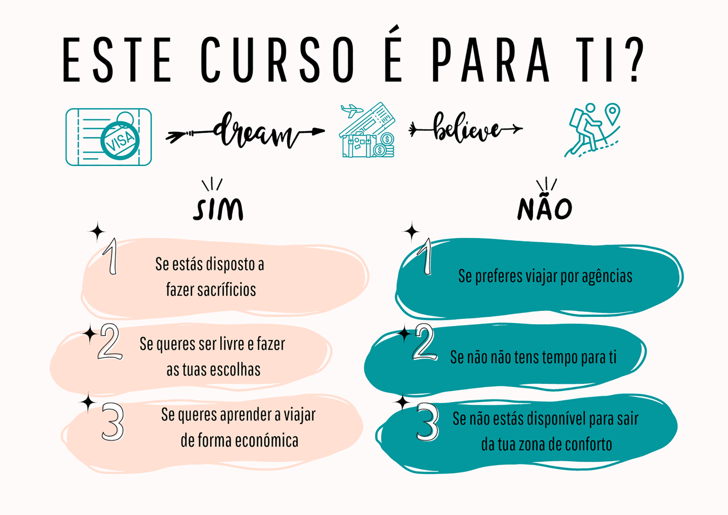 APRENDER A VIAJAR