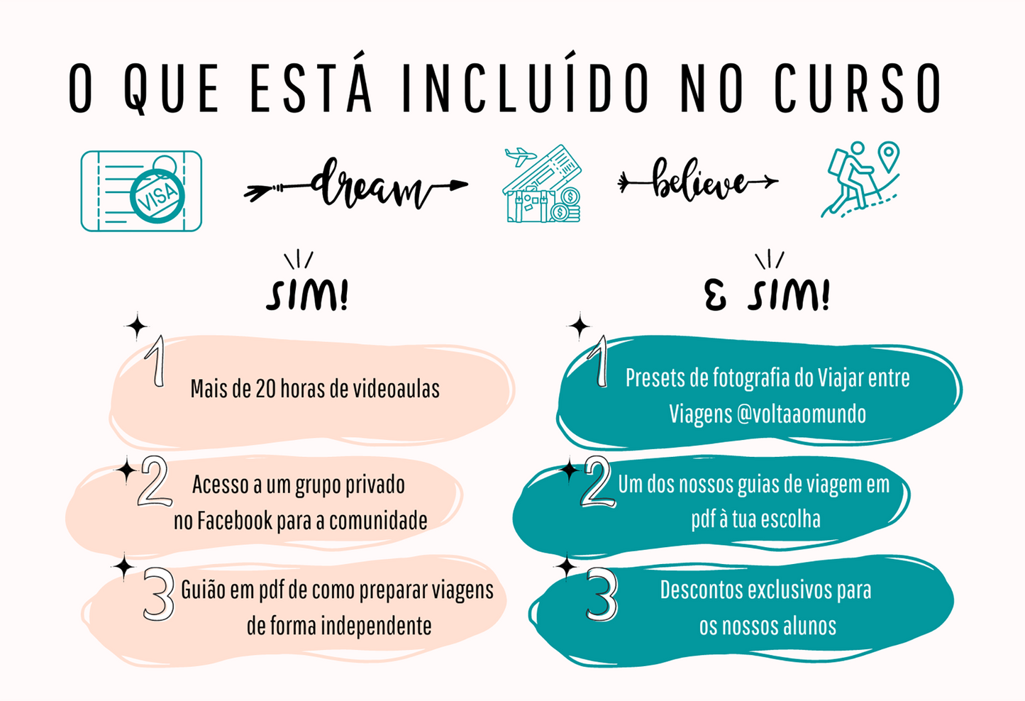 APRENDER A VIAJAR